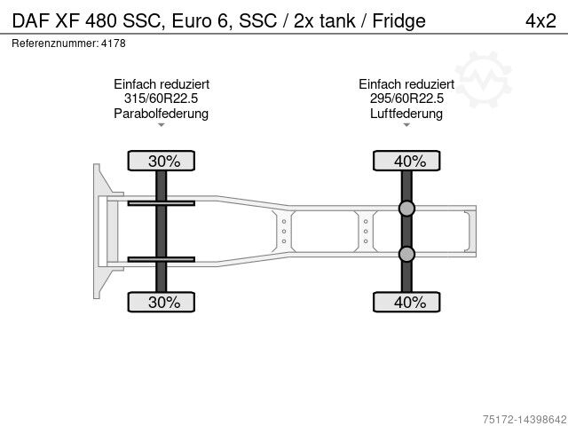 DAF XF 480 SSC, Euro 6, SSC / 2x tank / Fridge / MOT 1