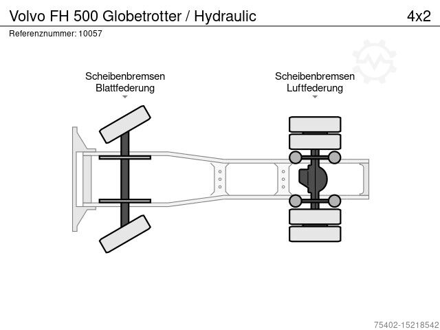 Standard SZM Volvo FH 500 Globetrotter / Hydraulic