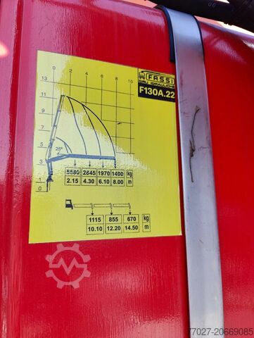 Hakenarmsystem MAN TGA 28.310 Container / Fassi F130