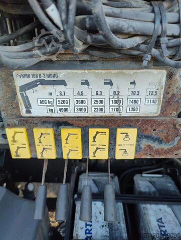 Ladepritsche MAN TGM 18.250 Open box + HIAB 166-3