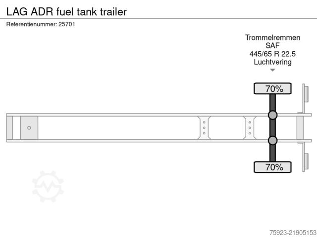 شاحنة صهريج LAG ADR fuel tank trailer