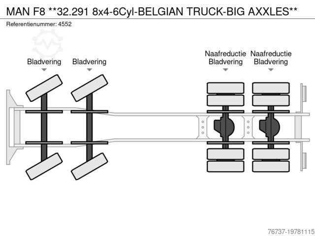 Kendaraan hisap MAN F8 **32.291 8x4-6Cyl-BELGIAN TRUCK-BIG AXXLES**
