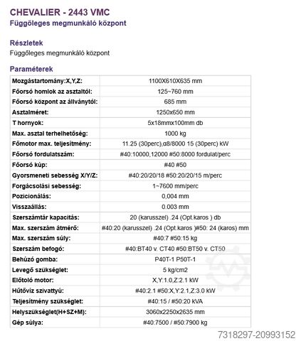 Planslipmaskin Chevalier 2443VMC