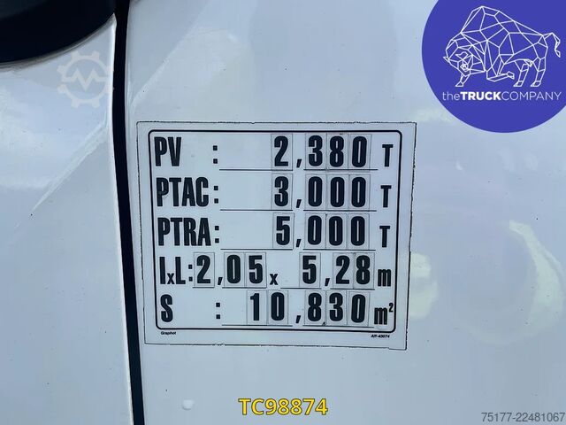 Renault Trafic 145.32 ตู้เย็นรถบรรทุก Renault Trafic 145.32 frigo
