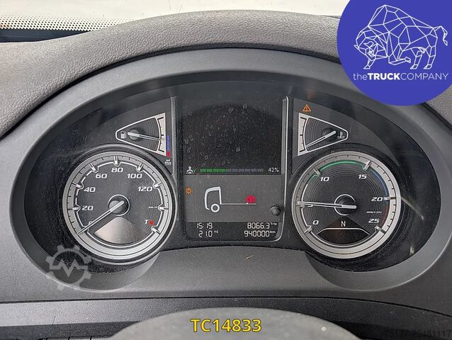 SZM มาตรฐาน DAF 85 CF