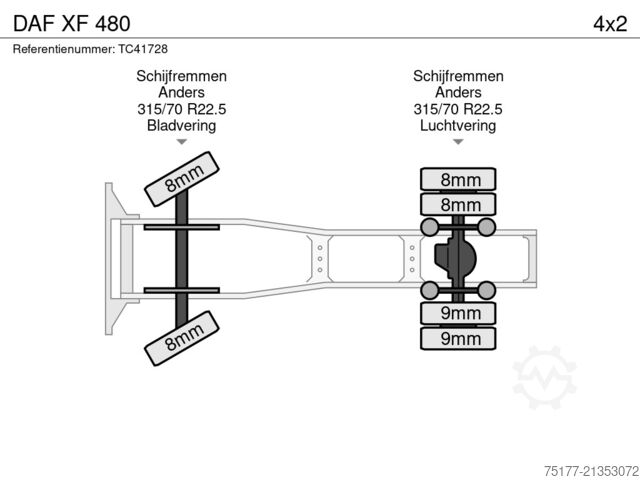 Štandard-SZM DAF XF 480