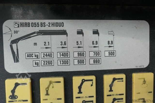 Трёхсторонний самосвальный фургон MAN 8.220 TGL BB, Hiab 055 BS-2, Greifer, AHK, Funk