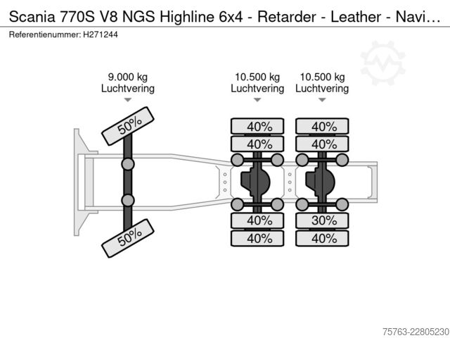 Standard-SZM Scania 770S V8 NGS Highline 6x4 - Retarder - Leather -...