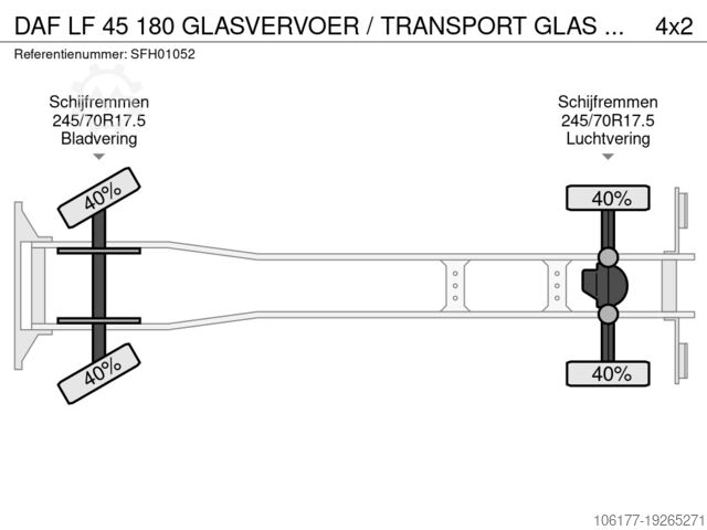 DAF LF 45 180 GLAS TRANSPORT / TRANSPORT GLAS -GLAS - VERRE DAF LF 45 180 GLASVERVOER /  TRANSPORT GLAS -GLASS ...