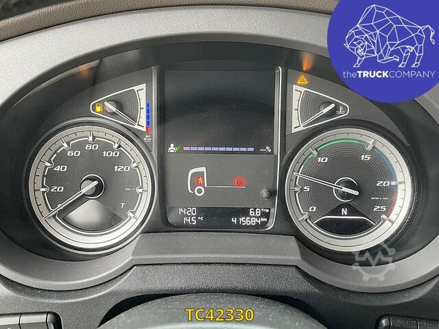 Estándar-SZM DAF XF 480