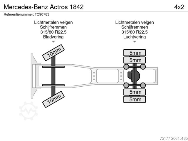Standard-SZM Mercedes-Benz Actros 1842