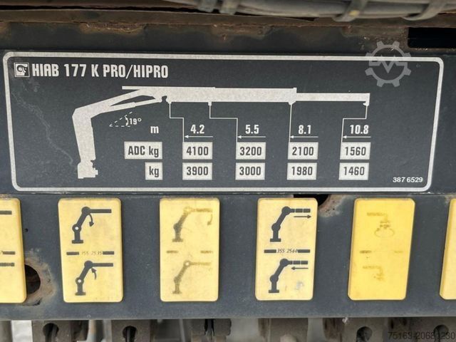 Truck mounted crane MERCEDES-BENZ Antos 2542 6x2 Pritsche Heckkran Hiab XS 177 Fun