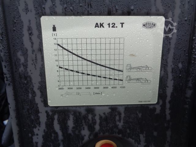 Absetzkipper LKW DAF CF 450 Meiller AK 12 T AHK ACC EU6