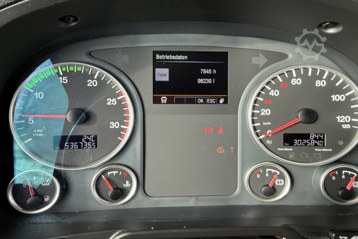 Autocarro con cassone MAN TGS 18.400 4x2 Koffer / HB / Swiss-Vehicle