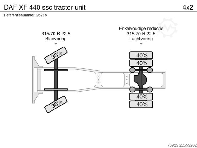 Standart-SZM DAF XF 440 ssc tractor unit