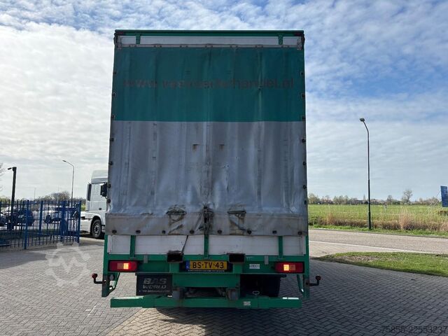 Terpal geser Volvo FE280 6x2 / Manual / Euro 5 / NL Truck / 700.00...