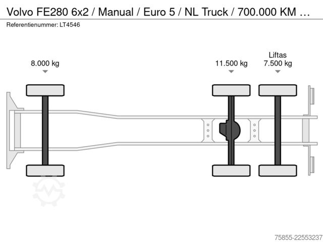 Terpal geser Volvo FE280 6x2 / Manual / Euro 5 / NL Truck / 700.00...