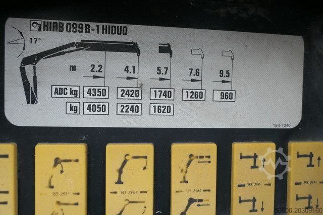 Camión de plataforma MAN 18.280 TGM 4x2, Hiab 099B-1Hiduo, Funk, Klima