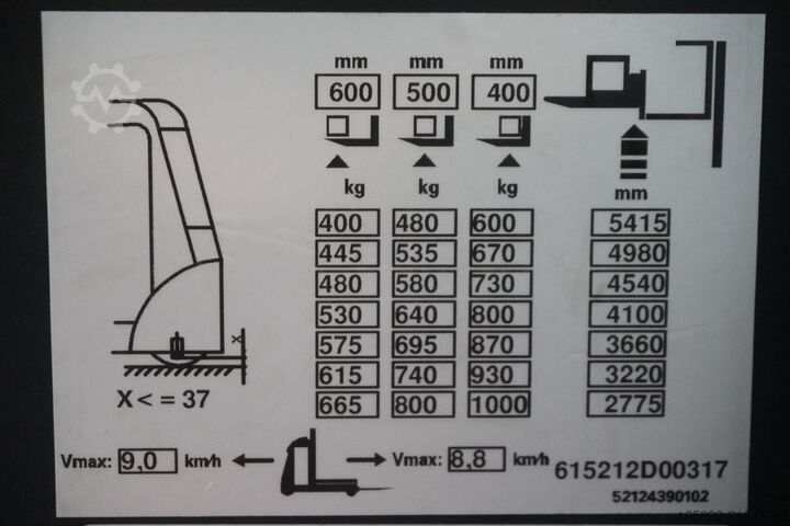 The Lathe Company The Lathe Company The Lathe Company