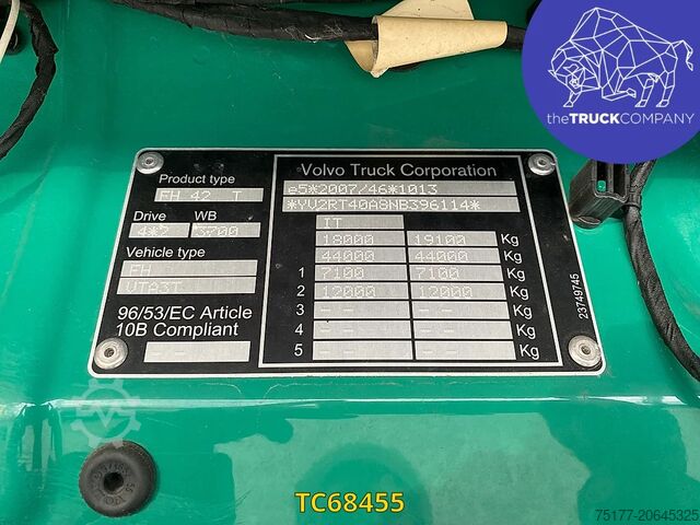 Standard-SZM Volvo FH 500