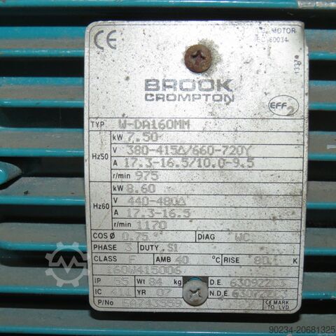 HP 10 Yumuşak Çelik Cumberland Bade Değirmen Tipi 56T Granülatör CUMBERLAND 56T