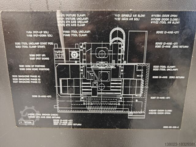 Centrum obróbkowe Hyundai Wia F500