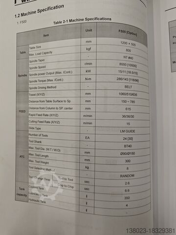 Centrum obróbkowe Hyundai Wia F500