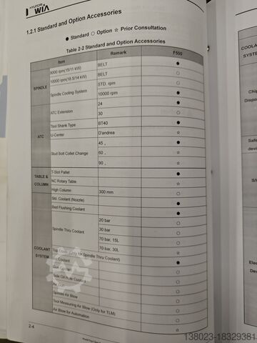 Centrum obróbkowe Hyundai Wia F500