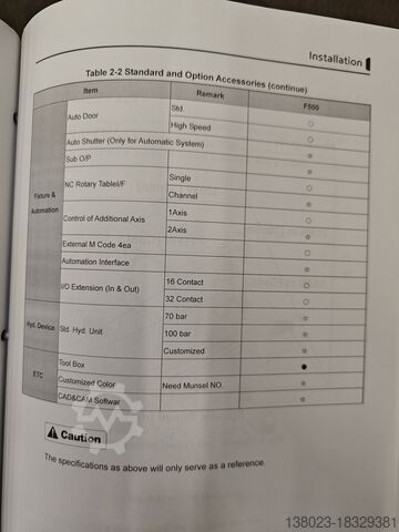 Centrum obróbkowe Hyundai Wia F500