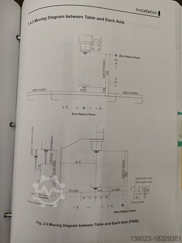 Centrum obróbkowe Hyundai Wia F500