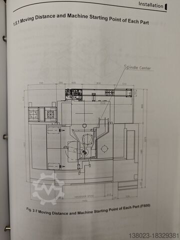 Centrum obróbkowe Hyundai Wia F500