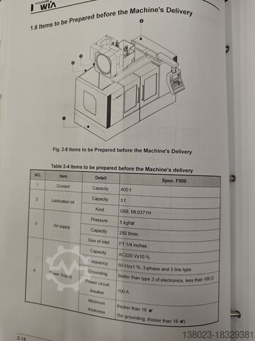 Centrum obróbkowe Hyundai Wia F500
