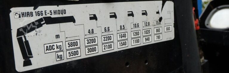 Kindler Siebdruckmaschinen Kindler Siebdruckmaschinen Kindler Siebdruckmaschinen