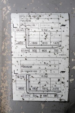 Vysokozdvižný vozík Jungheinrich EFG 218k 480 DZ Li-Ion