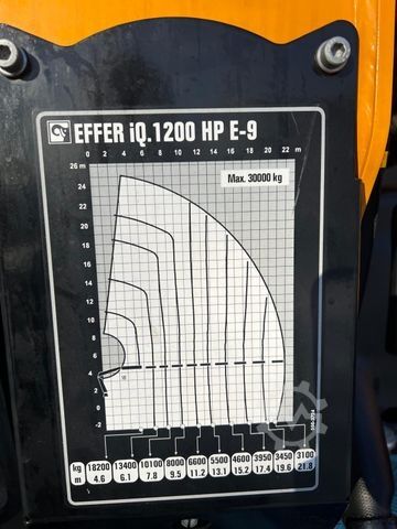 Truck mounted crane VOLVO FH 540 8x2 EFFER Kran Sattelzugmaschine