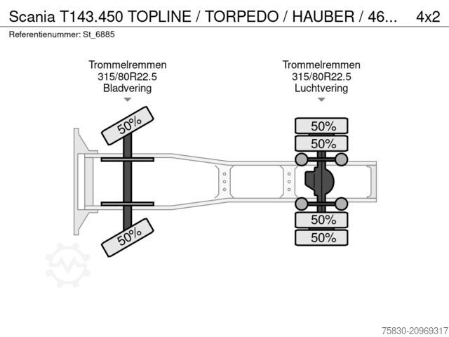 Standard SZM Scania T143.450 TOPLINE / TORPEDO / HAUBER / 460 cm WB