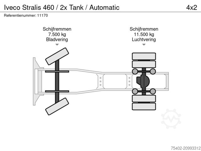 Standard-SZM Iveco Stralis 460 / 2x Tank / Automatic