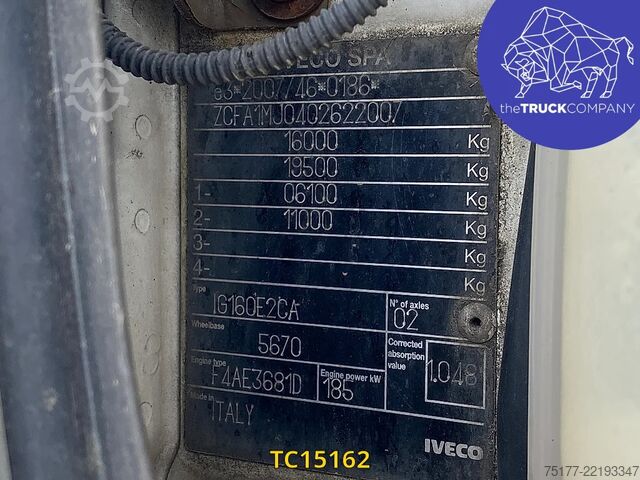 Kufor Iveco EuroCargo 160 E25