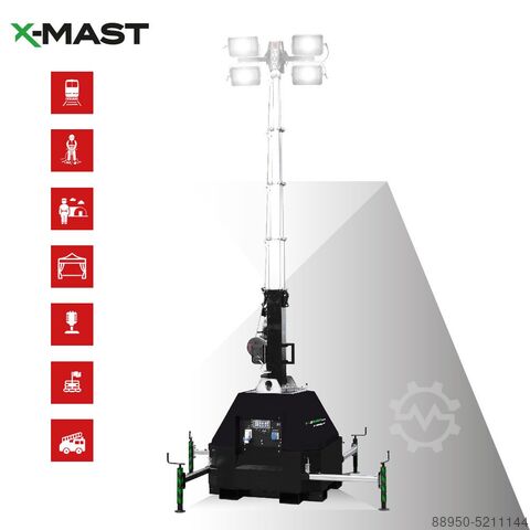 Trime X-Mast LED 4x160w