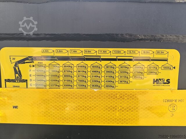 Læsseplatform Scania G400 6x2 / PALFINGER PK 60002 / WINCH / BALLAST