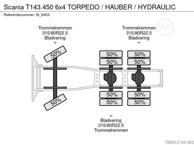 Voll logging GmbH Voll logging GmbH Voll logging GmbH