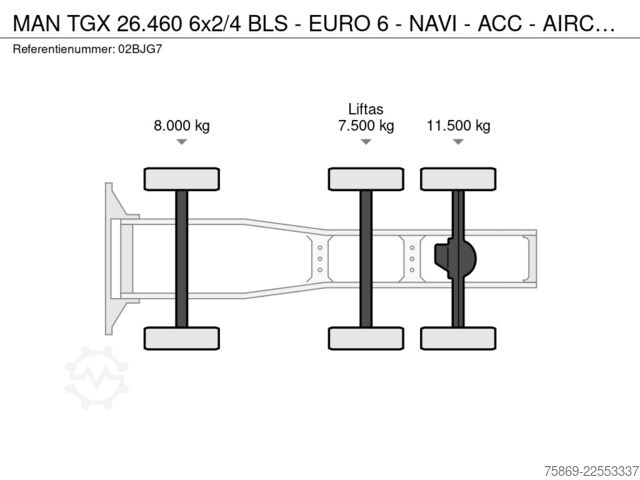 Schauer Gabelstapler GmbH Schauer Gabelstapler GmbH Schauer Gabelstapler GmbH