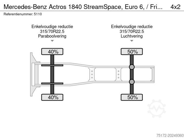 Standard-SZM Mercedes-Benz Actros 1840 StreamSpace, Euro 6, / Fridge