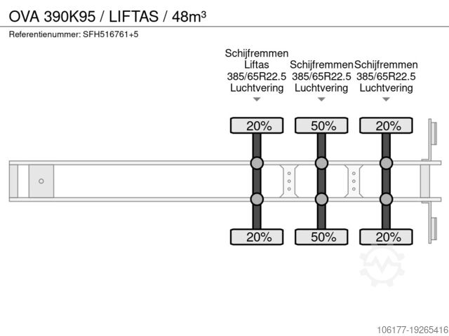 Savivartis OVA 390K95 / LIFTAS / 48m³