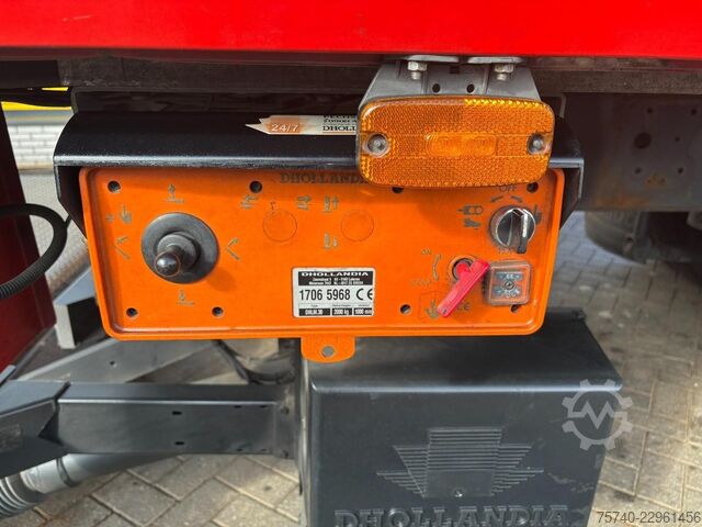 Benne fermée DAF CF 230 + DHOLLANDIA LOADLIFT + 19 TON + BOX 7,4...