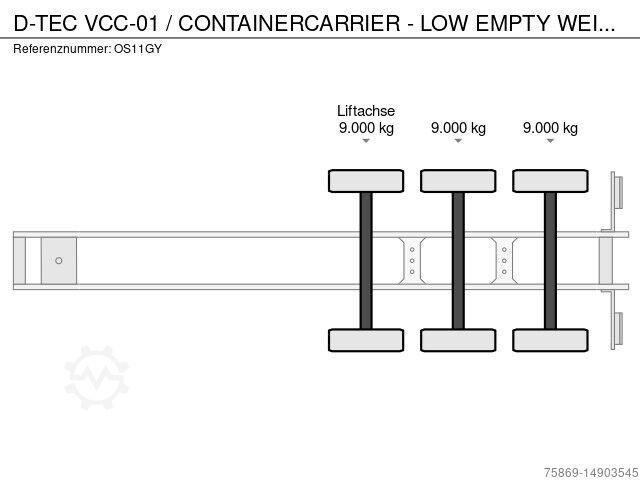 Other D TEC VCC 01 CONTAINERCARRIER LOW EMPTY WEIGH