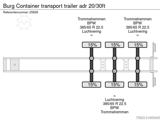 Transporte de contentores Burg Container transport trailer adr 20/30ft