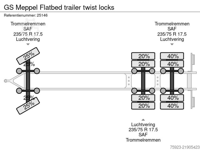 Atrelado da plataforma GS Meppel Flatbed trailer twist locks