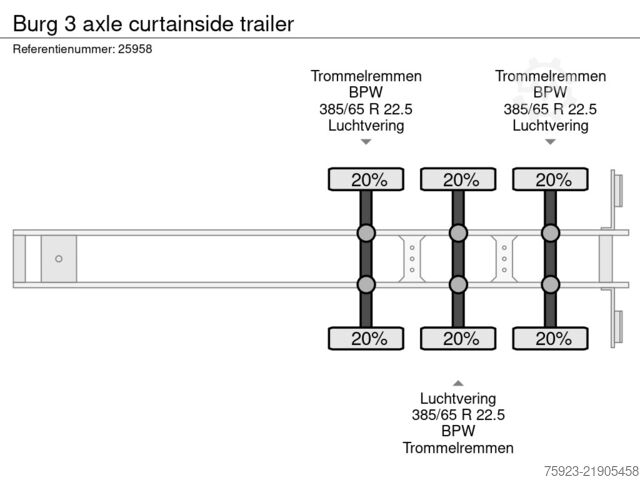 Sliding tarpaulins Burg 3 axle curtainside trailer