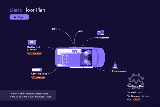  2022 Ford Panama | Manuale | Tetto a Soffietto